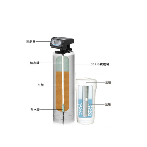 井水地下水除碱自动软化器的工作原理解析