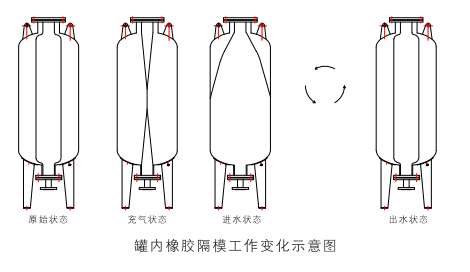 QQ截图20240401145316